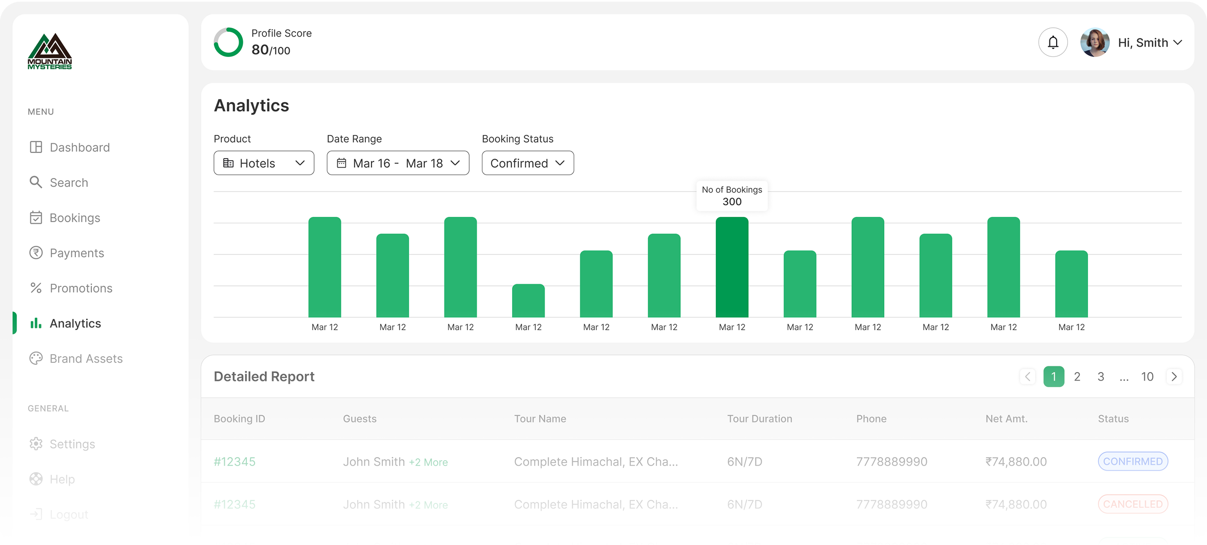 agent dashboard
